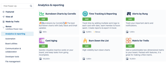 An image showing Trello Power-Ups for analytics and reporting