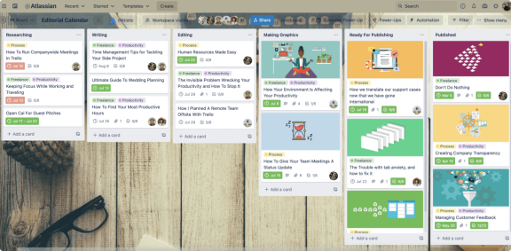 Image showing an example of a Trello board