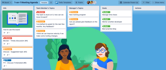 An illustration showing an example of a Trello board used for project management