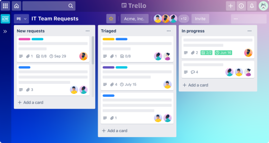 Trello panosunun görseli