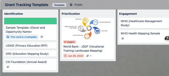 An image showing the Grant Tracking Template for a Trello board