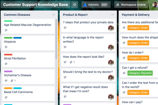 Trello 看板图像，用于描绘如何将客户支持信息整理到知识库中。