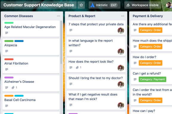 An image of a Trello board depicting how customer support information can be organized into a knowledgebase.