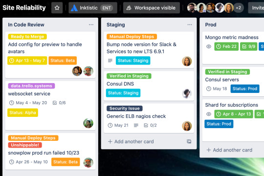 A view of a Trello board depicting tickets and phases within a development sprint. 