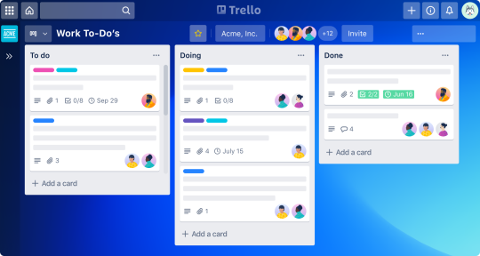 An illustration showing an example of a Trello board