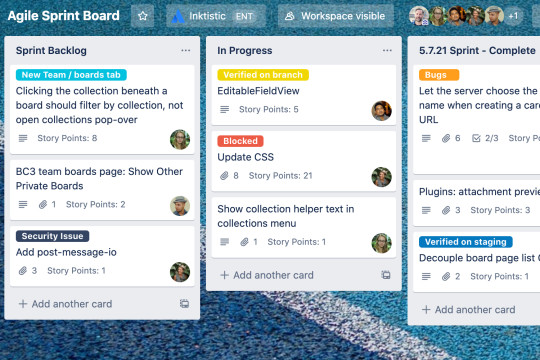 ภาพที่แสดงให้เห็นถึงวิธีการใช้บอร์ด Trello เป็นบอร์ดความเร็วในการทำงาน Agile