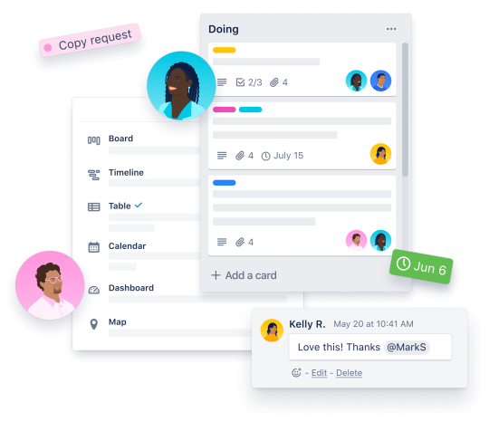 An illustration showing different features of a Trello board