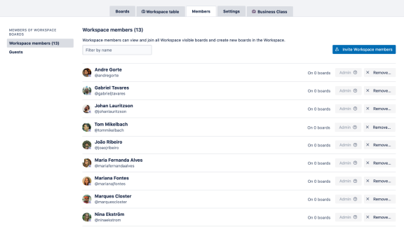 An image showing members for a Trello Workspace