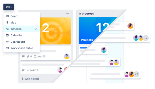 illustration of Timeline view, an essential feature of Trello for business tools