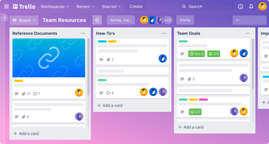 An image showing an example of a Team Resources Trello board