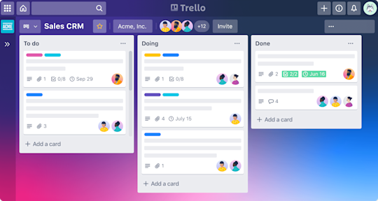  Ilustrace nástěnky Trello s řešením CRM