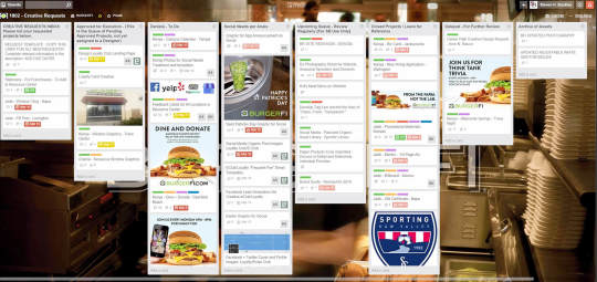 Imagen que muestra el tablero de solicitudes creativas de BurgerFi en Trello