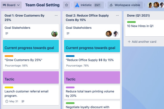 Image shows team goals and how Trello can help set and store these company-wide.