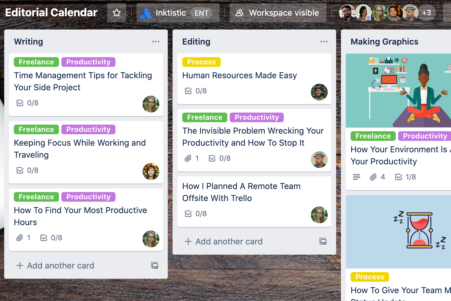 Trello for marketing teams (+examples)