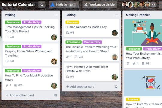 Visualização de quadro do Trello que descreve algumas das fases em que os times de edição podem precisar de colaboração