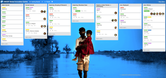 Image illustrant le tableau d'un Centre d'innovation mondial (GIC) de l'UNICEF