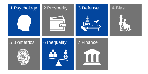 Governing AI