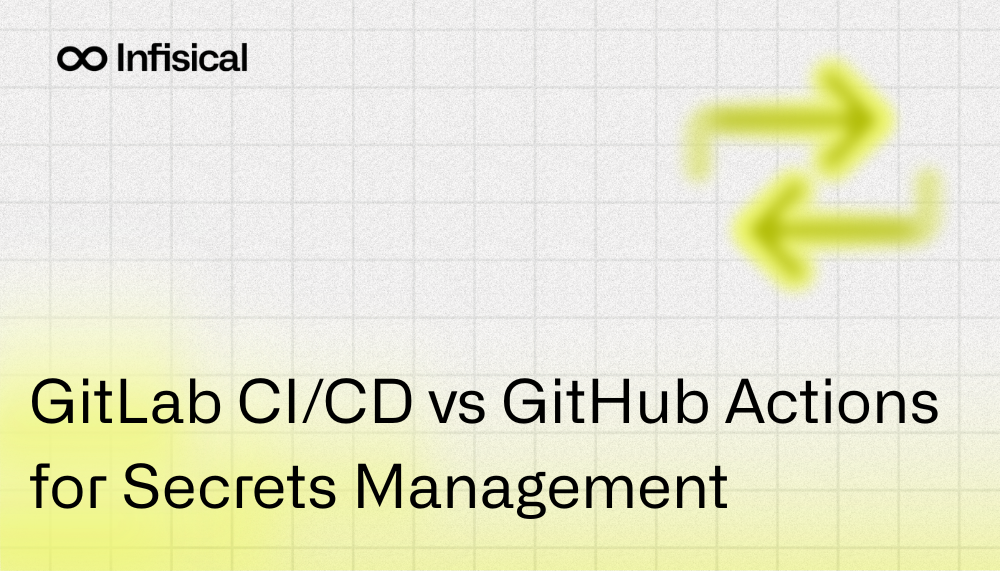 GitLab CI/CD vs GitHub Actions for Secrets Management | Infisical