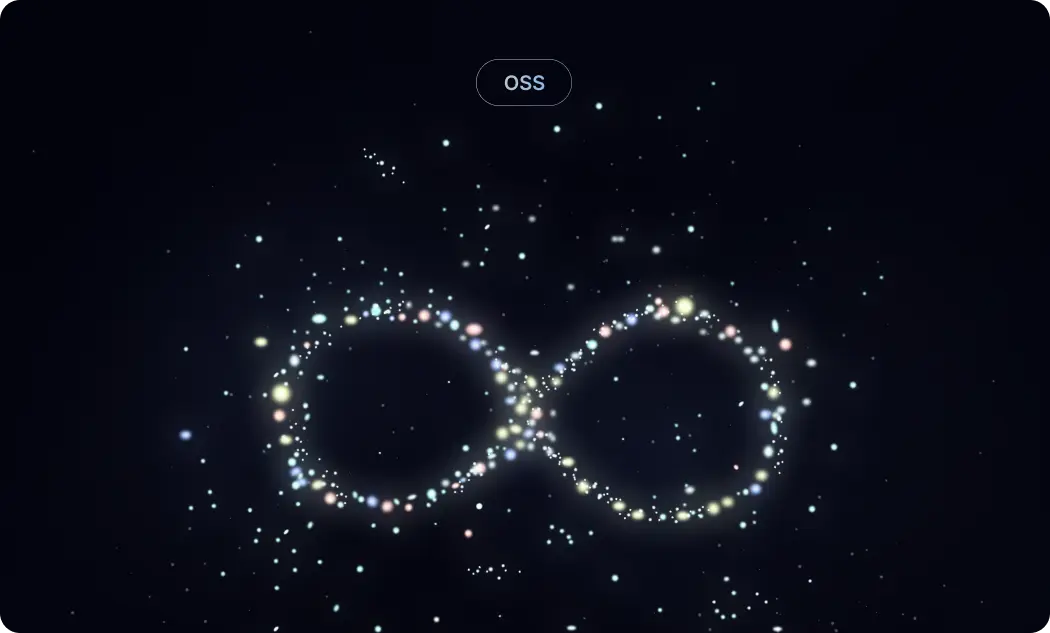 How we got to 3000 GitHub stars in 2 months?
