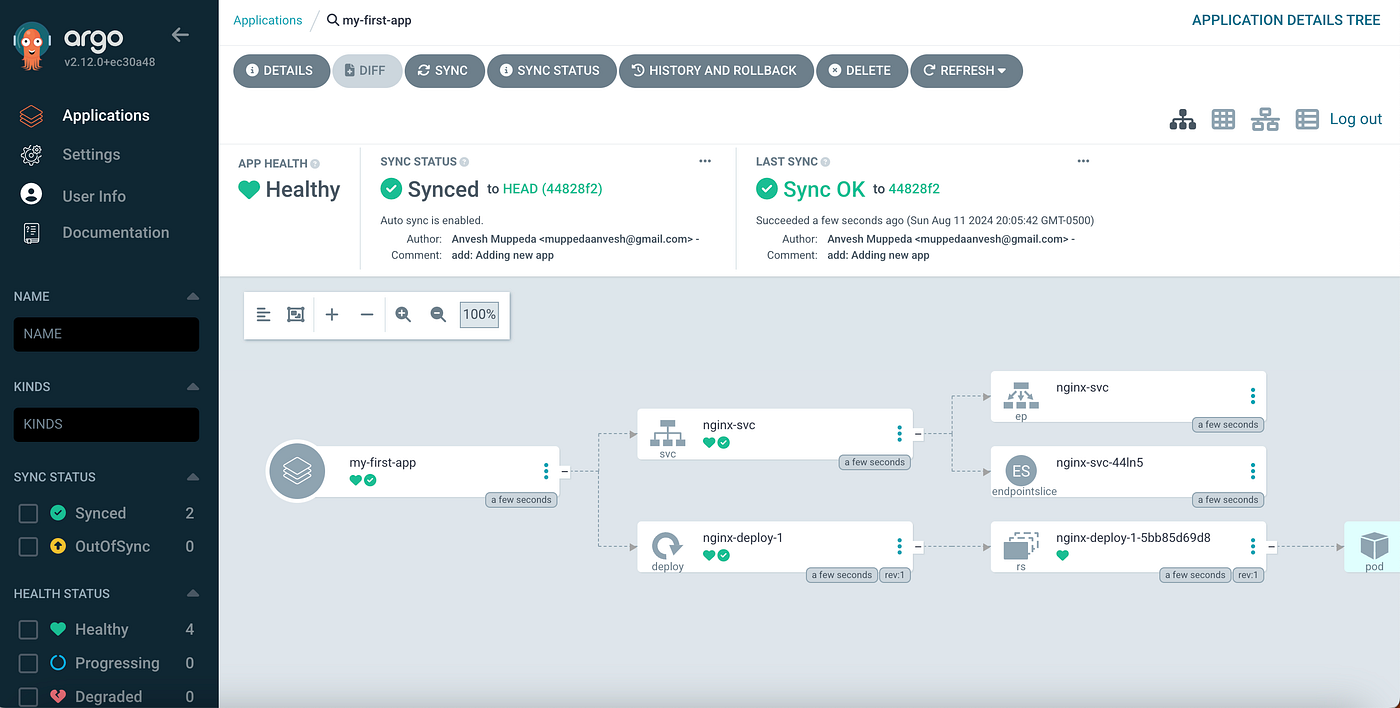 platform engineering tools/argo-cd