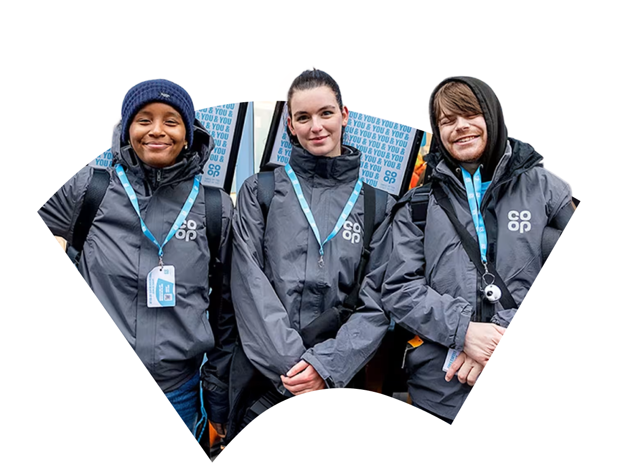 Co-op Membership Ownershape