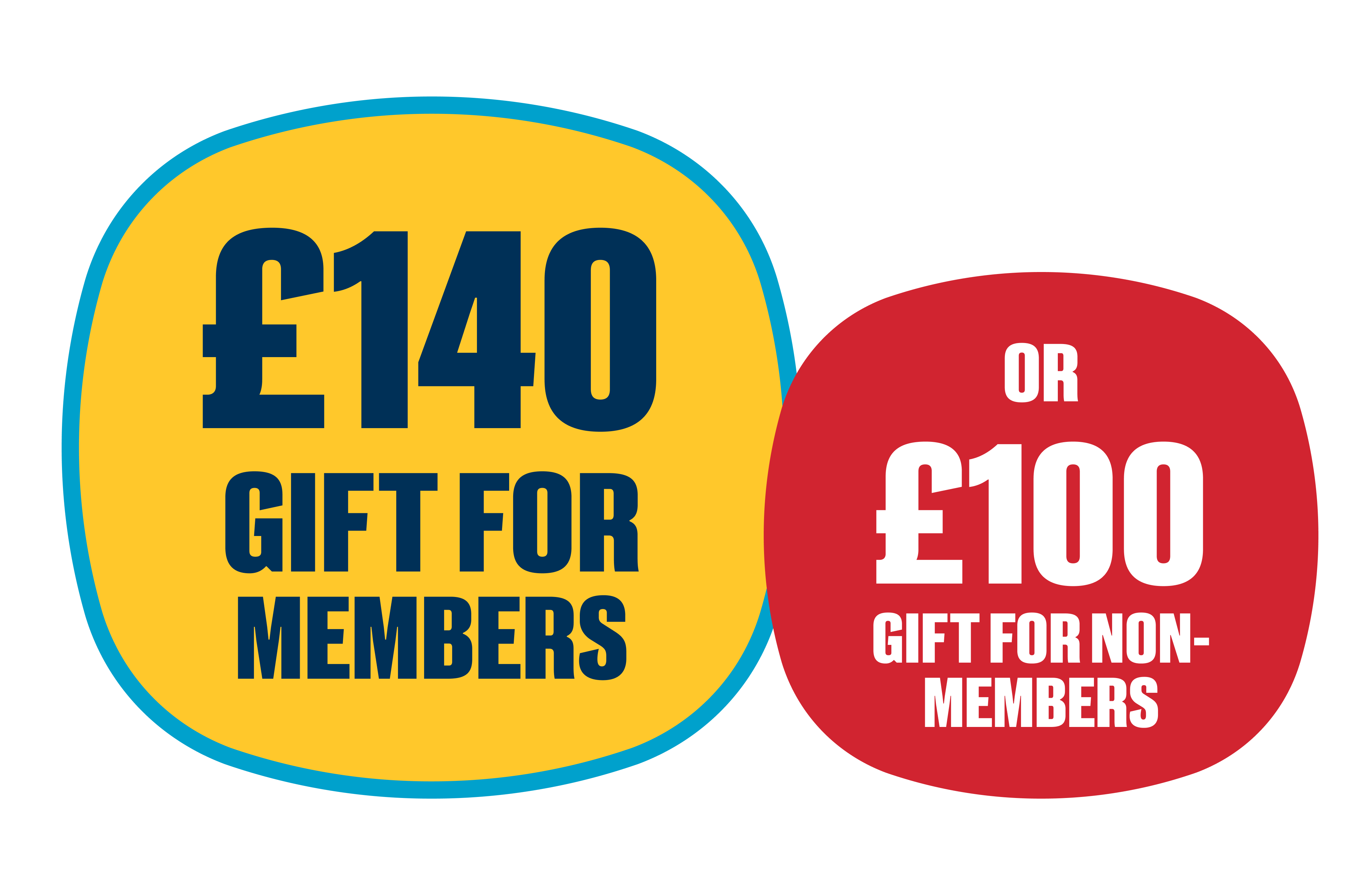 £140 gift for non members or £100 gift for non-members