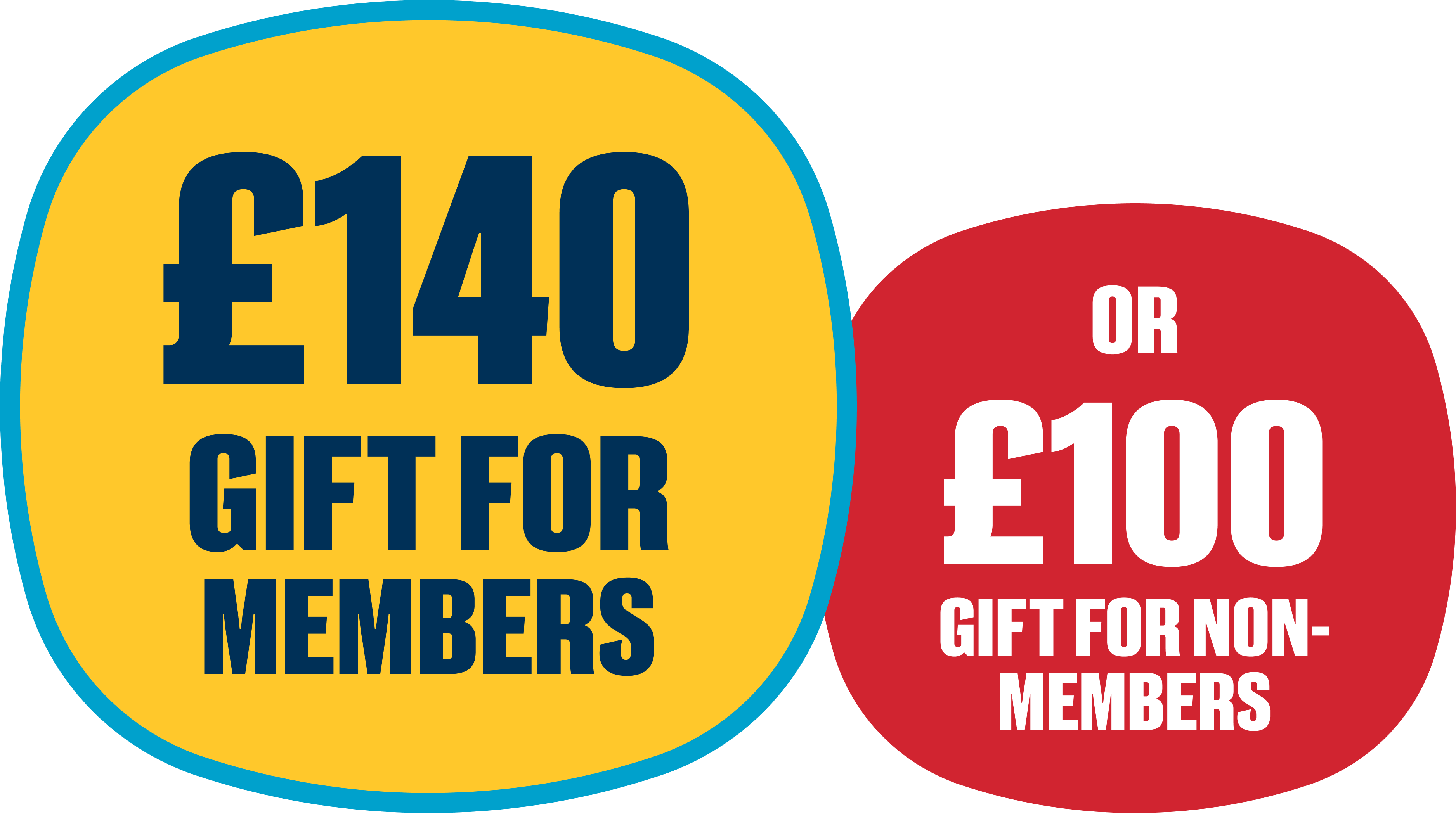 £140 gift for non members or £100 gift for non-members