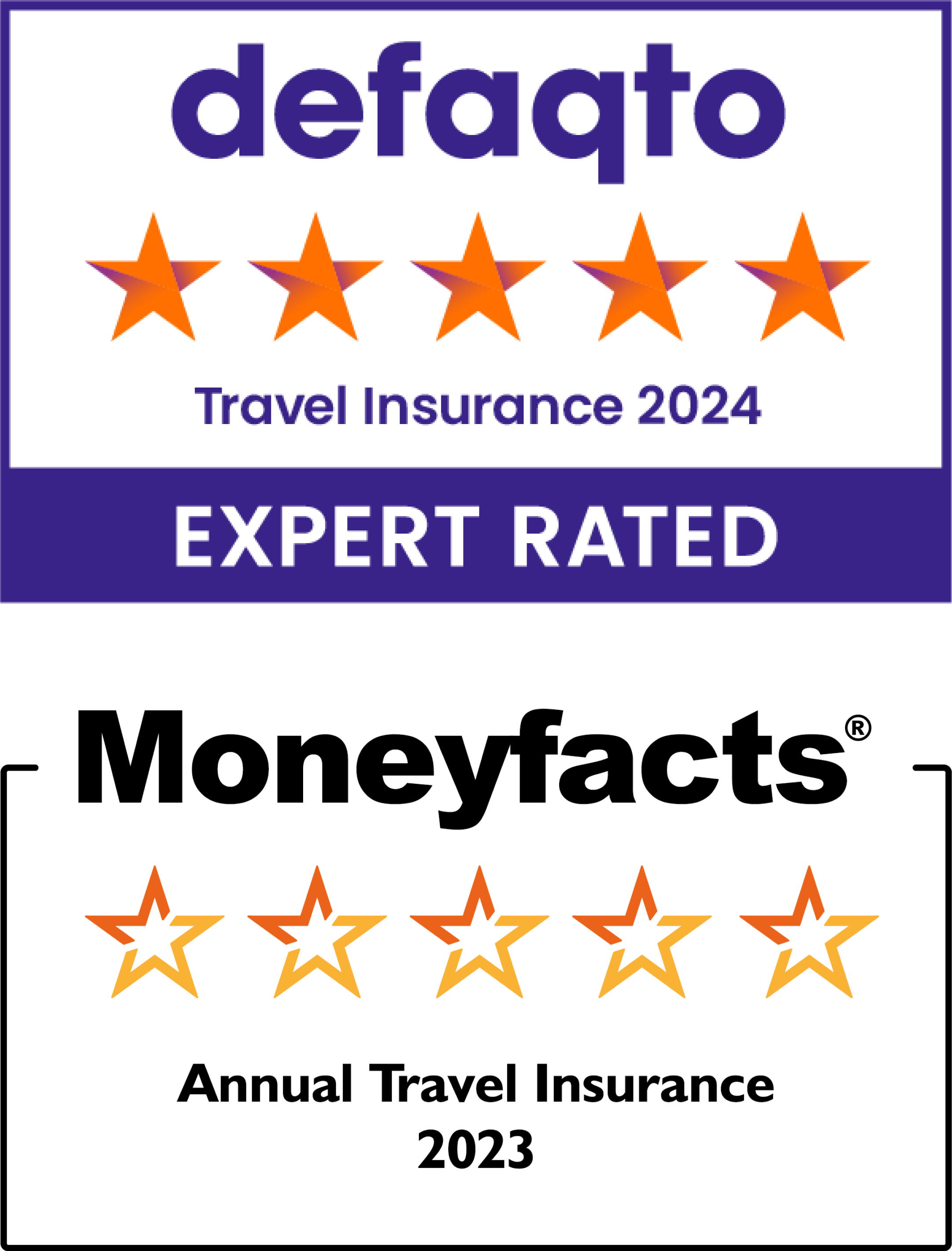 defaqto 5 star travel insurance
