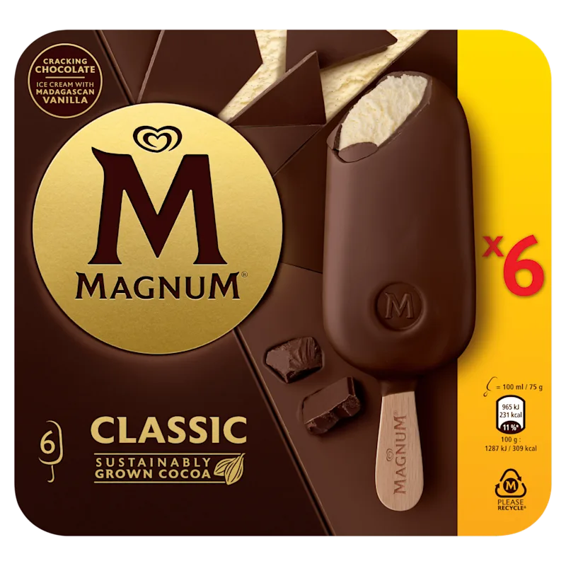 Magnum classic