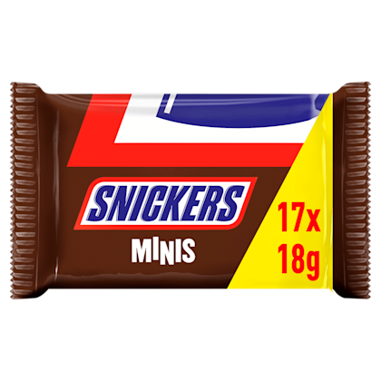 Mini's