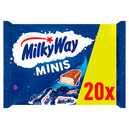 Mini's