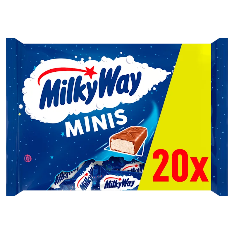 Milky Way Mini's