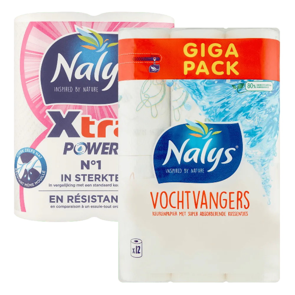 Alle Nalys