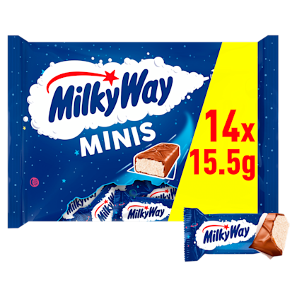 Melk Chocolade Mini's Repen