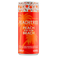 Peachtree Peach on the Beach