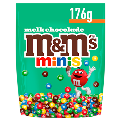 Melk Chocolade Mini’s Snoepjes