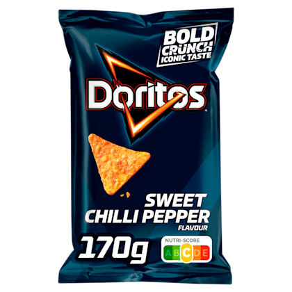 Sweet Chili Pepper