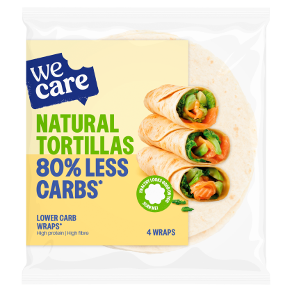 Tortilla Wraps low carb