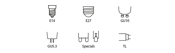 Zes soorten lampfittingen met labels: E14, E27, GU10, GU5.3, Specials en TL.