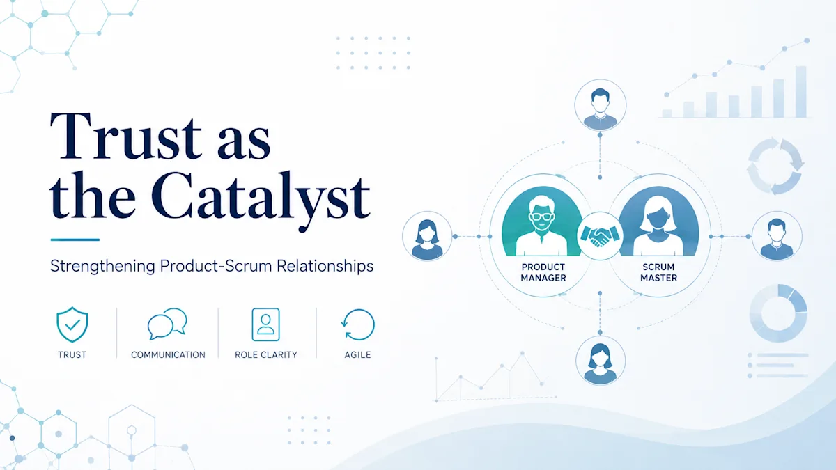 Trust as the Catalyst: Strengthening Product-Scrum Relationships