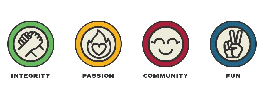 Core values iconography showing integrity, passion, community and fun
