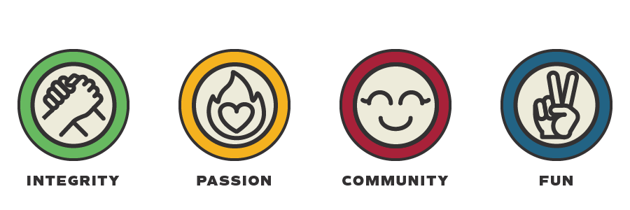 Core values iconography showing integrity, passion, community and fun