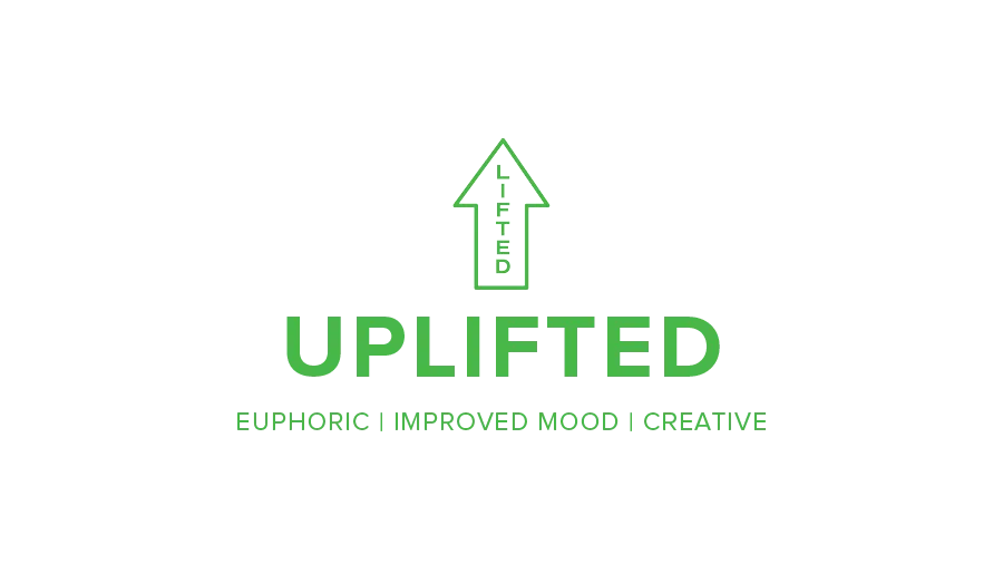 Uplifted, Euphoric, Improved Mood, Creative Asset