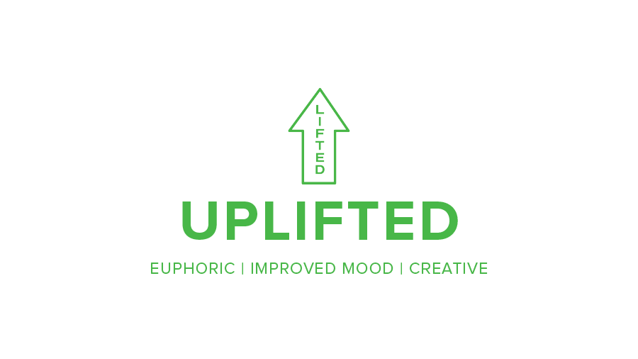 Uplifted, Euphoric, Improved Mood, Creative Asset