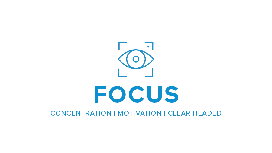 Focus Mood State, Concentration, Motivation, Clear Headed