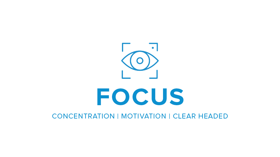 Focus Mood State, Concentration, Motivation, Clear Headed