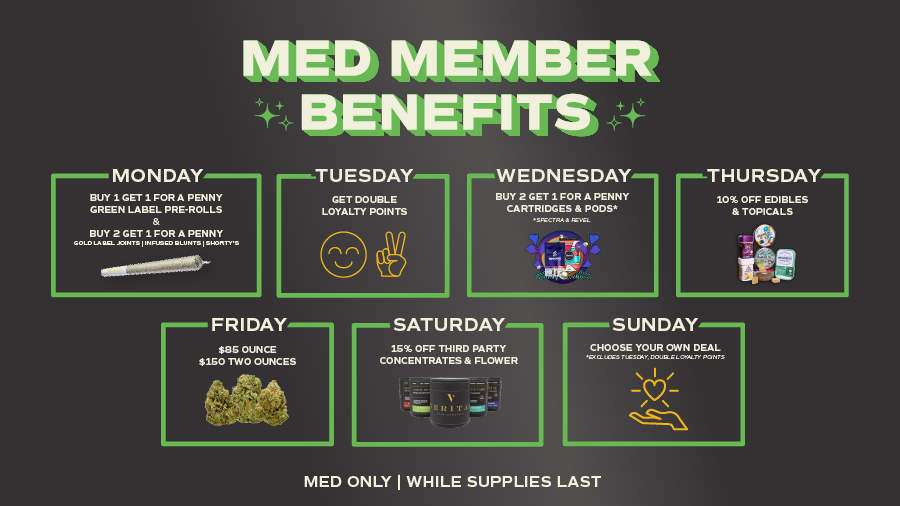 MED Member Daily Benefits