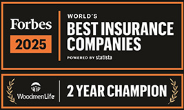 Forbes 2025 World Best-Insurance Companies