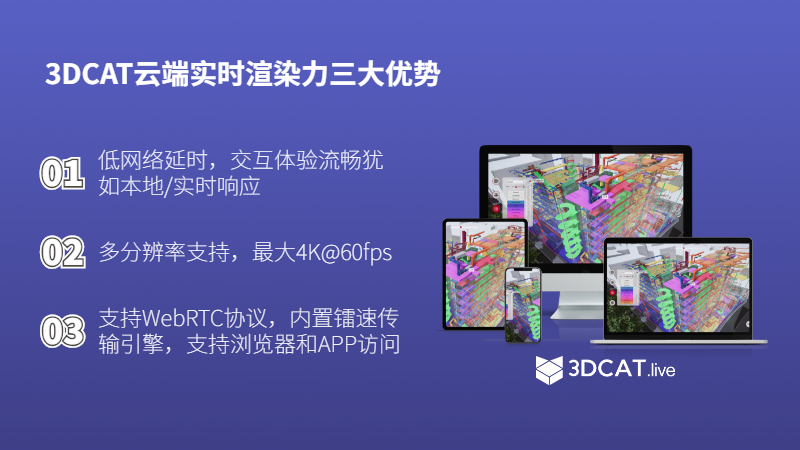 3DCAT实时渲染云