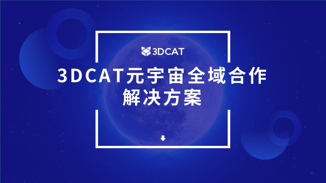 3DCAT元宇宙全域合作解决方案